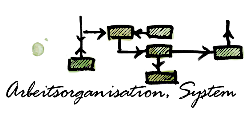 arbeitsorganisation system